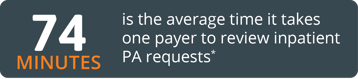 2-3640-Prior Auth Payer Provider size test 358x200 mwp2