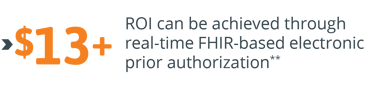 2a-3640-Prior Auth Payer Provider size test 358x200