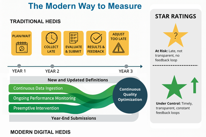 the_modern_way_to_measure.pdf__19__720