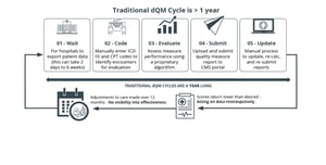 Grey Hedis Charts_ (2)
