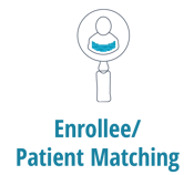 EnrollingPatient Matching EnrollingPatient Matching
