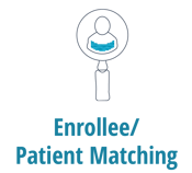 EnrollingPatient Matching