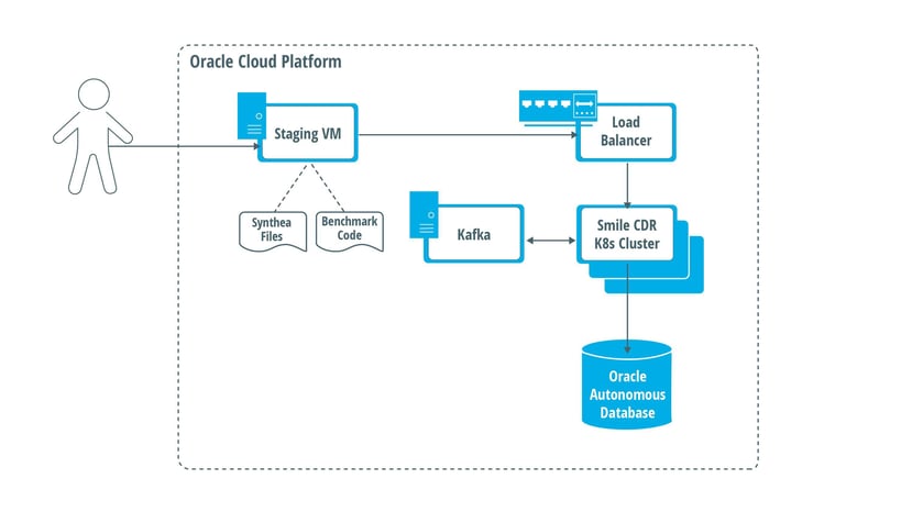 Opt one - Benchmark-ReBranded SDH 09222 copy