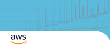 AWS logo and graphs.